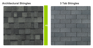 Flat Roofs By Pegram Residential Roofing Shingle Comparison