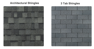 Flat Roofs By Pegram Shingle Comparison Roofing Contractor Norfolk Portsmouth Chesapeake